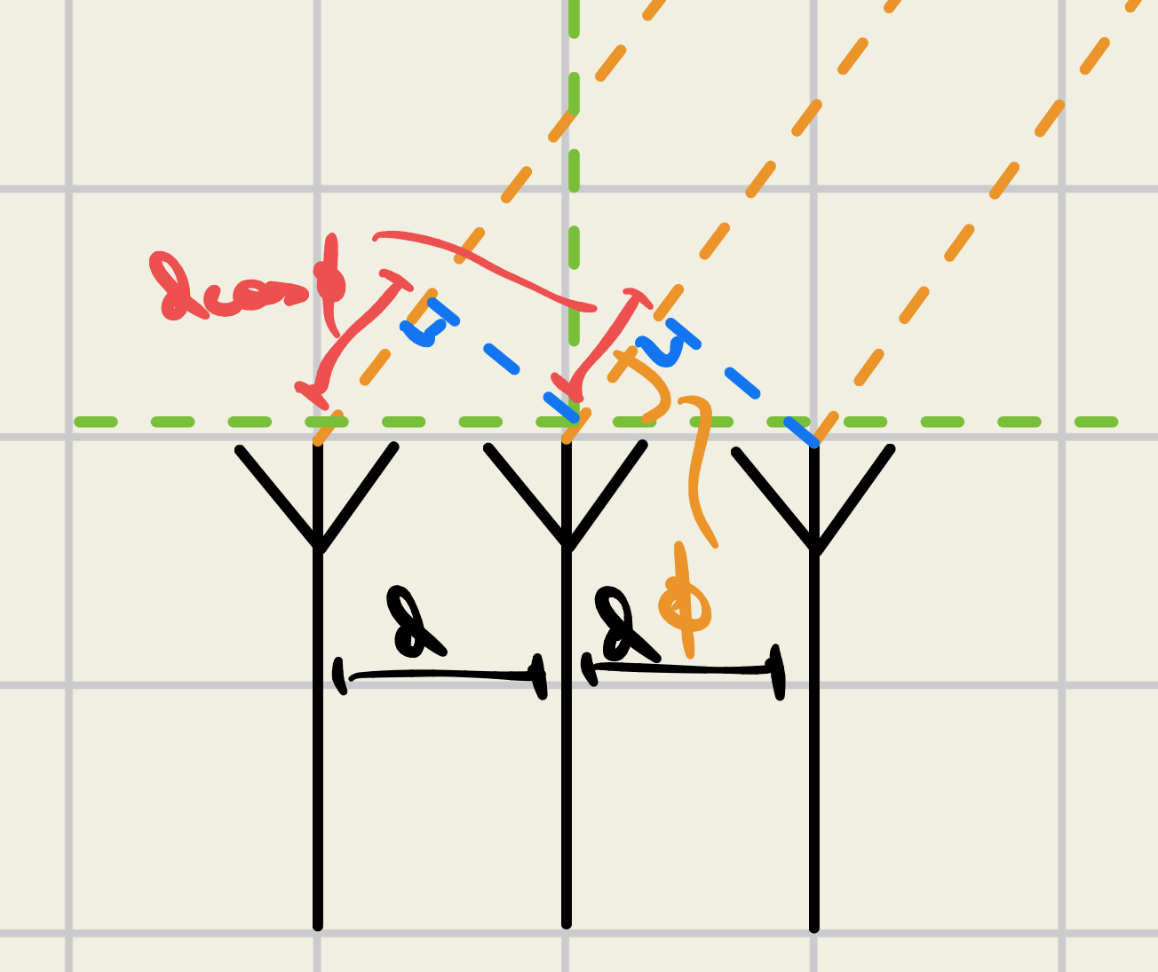 phased array diagram