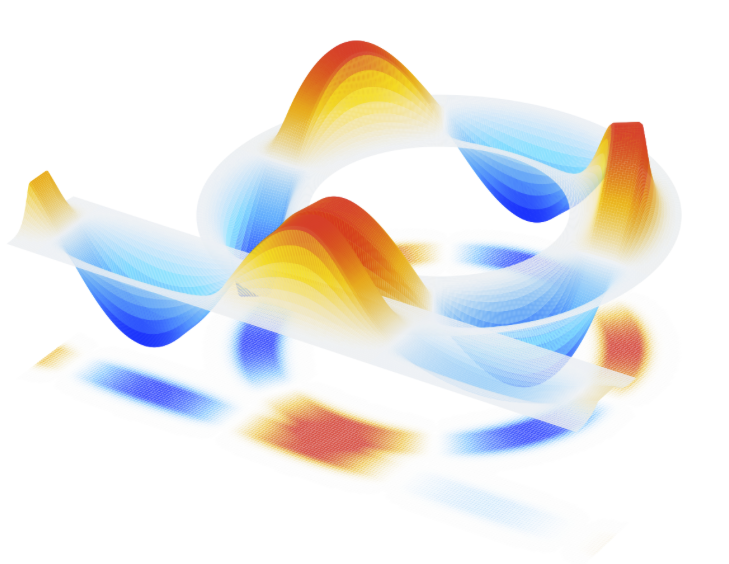 Ring resonators for df / dk measurement